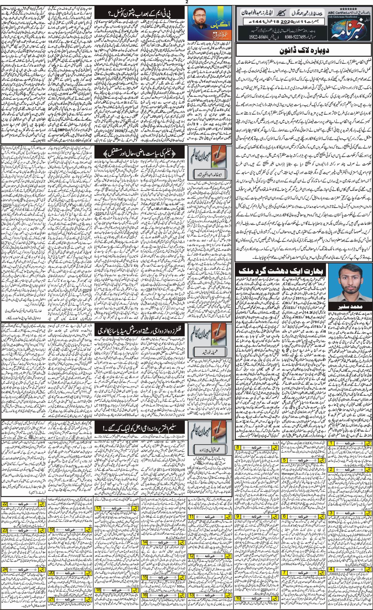 Daily Khabarnama International – Muzaffarabad Azad Kashmir